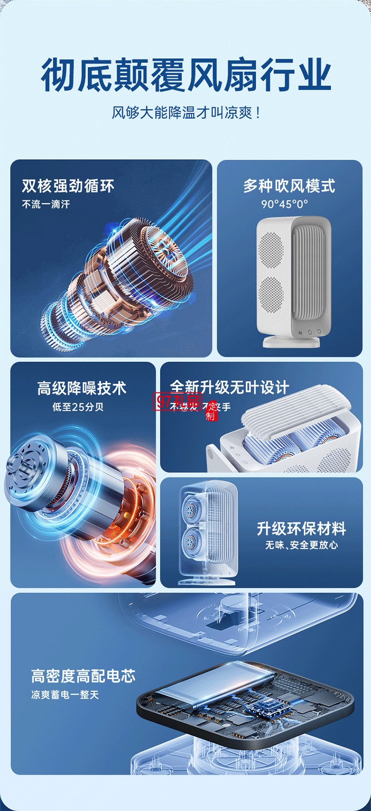 桌面電風扇空調扇制冷小風炮塔扇靜音USB風扇臺式便攜充電辦公宿舍搖頭