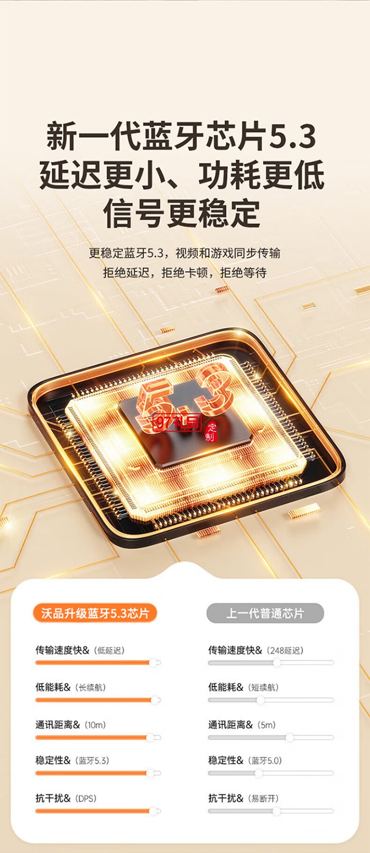 掛耳式耳機運動續(xù)航時間長音效好小巧便攜藍牙5.3久戴不痛適用于華為蘋果